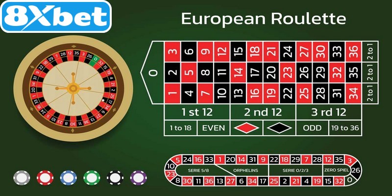 Roulette châu Âu và châu Mỹ là hai phiên bản kinh điển nhất tại các sòng bạc